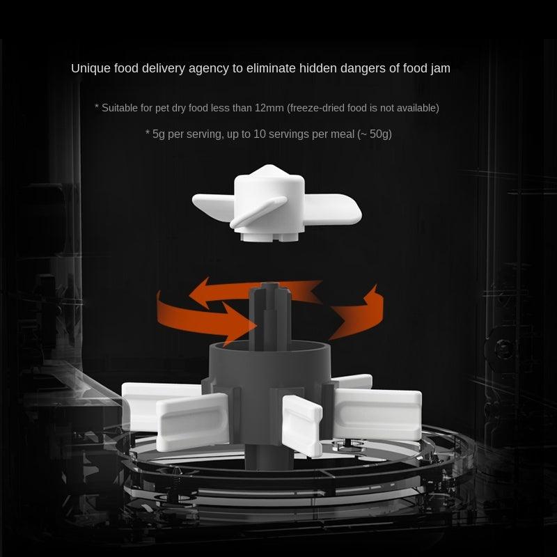 Smartpaws Automatic Cat Feeder