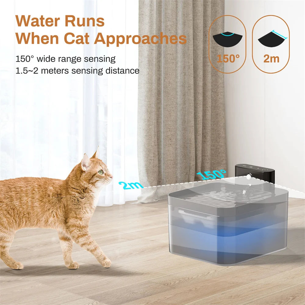 Professional 2.2L Wireless Cat Fountain