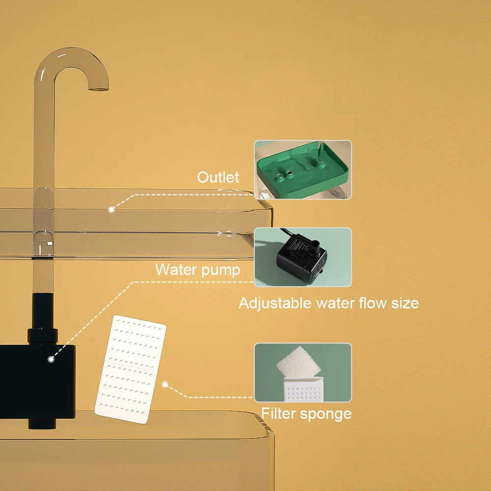 Automatic Ultra-Quiet Filtration System