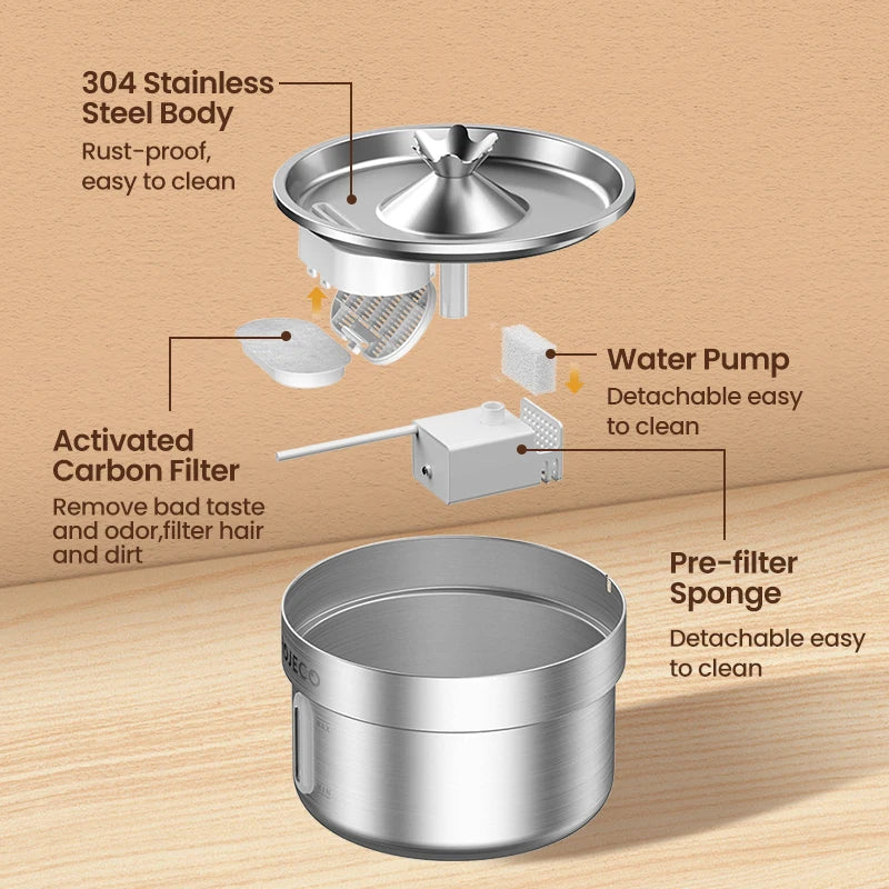 2L Intelligent Dual-Tank Pet Water Dispenser