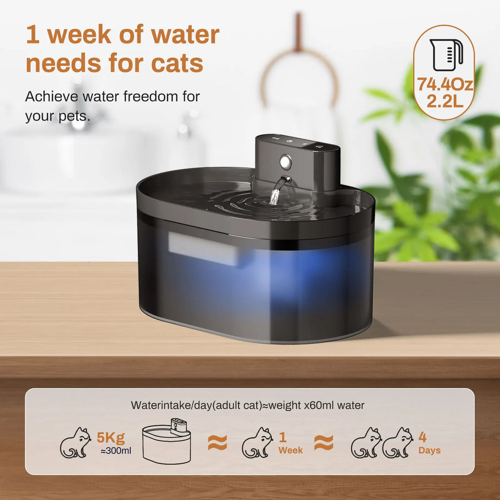 2.2L Wireless Induction Pet Water Fountain