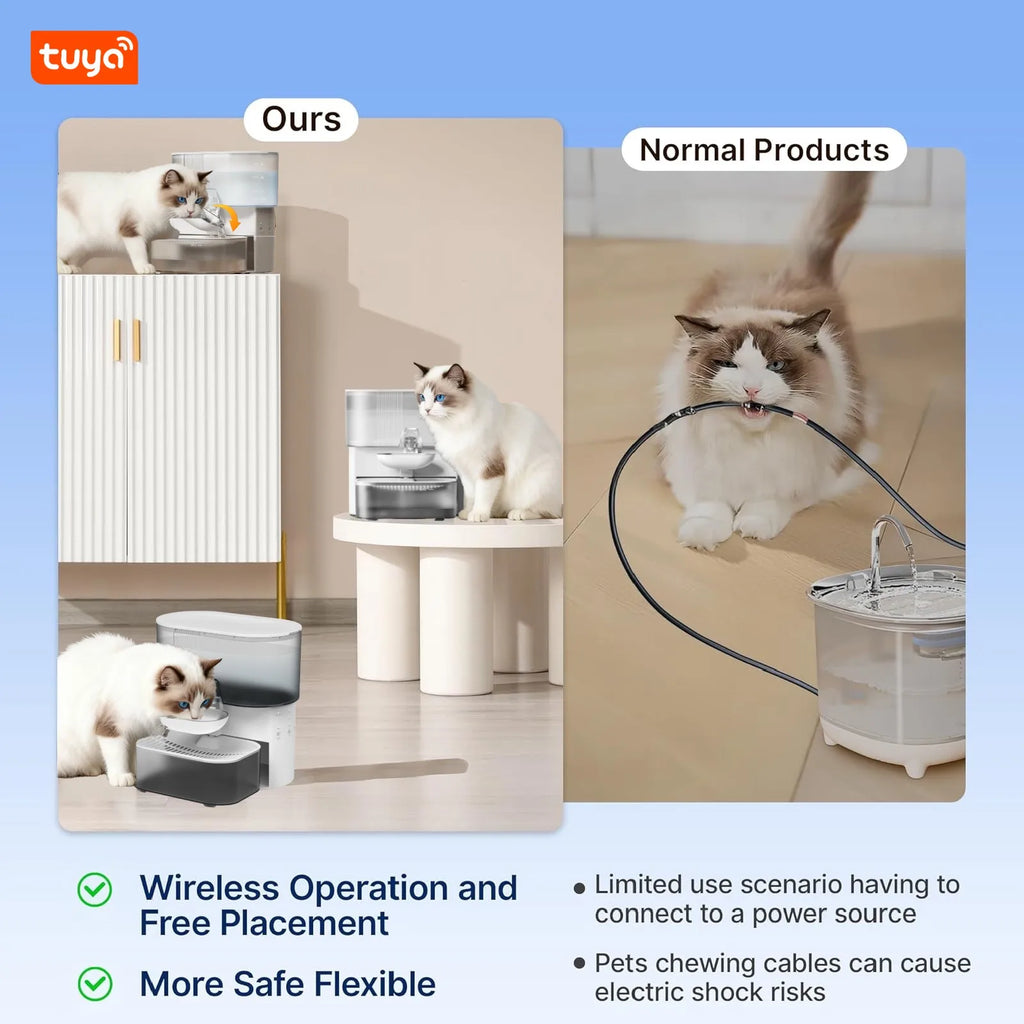 3L Radar Sensor Pet Water Fountain